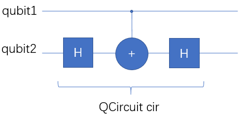 _images/QCircuit_cir.png